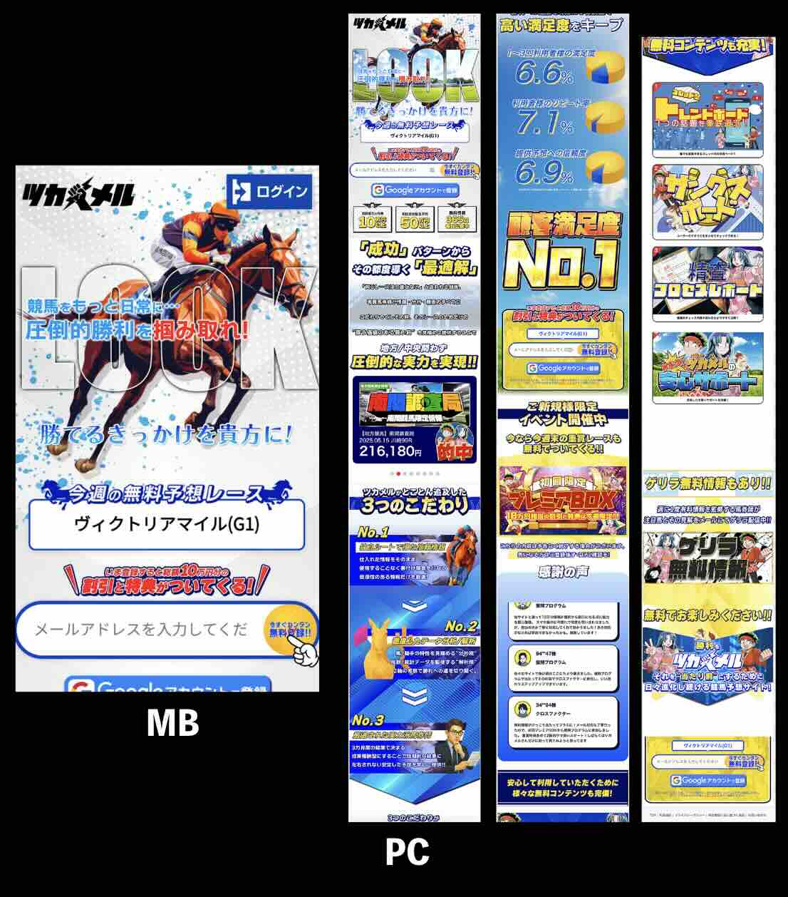 ツカメルという競馬予想サイトの非会員ページ